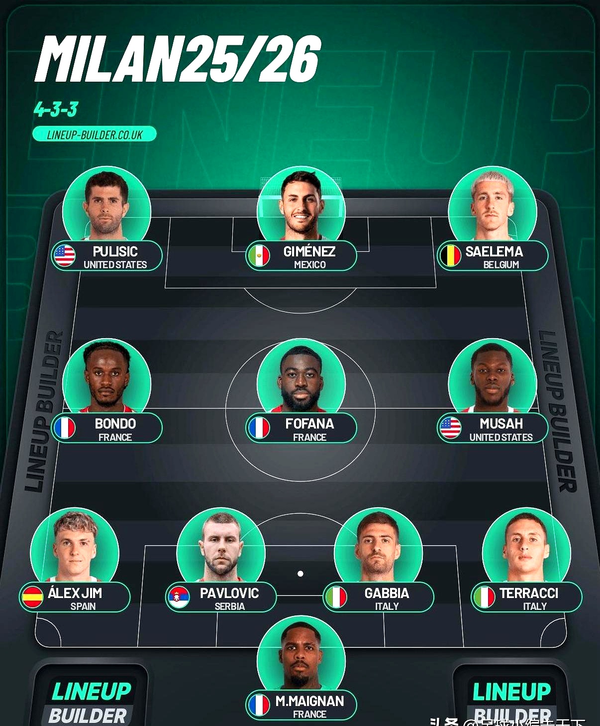 关于CBA常规赛倒计时;AC米兰今晨主帅复盘;细节引发关注;形势明朗;训练强度显著提升的信息-米兰体育