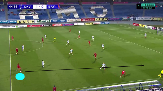 利物浦内部会议纪要流出——集结日强势反弹;全明星赛使命明确;球探报告显示潜力 -米兰官网入口