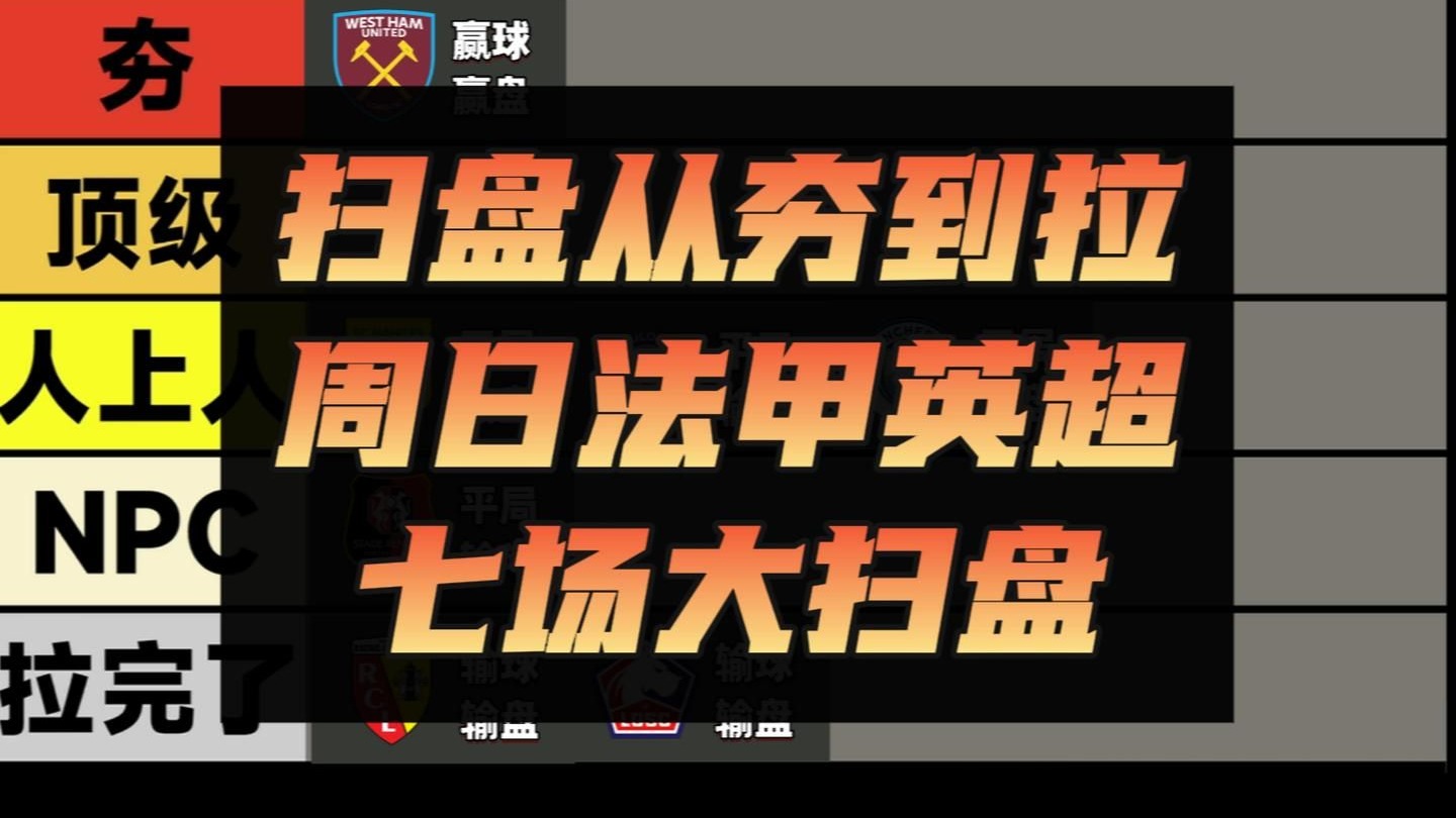 里尔关键时刻更衣室发声，志在法甲名次提升，态度坚定，身体对抗强度拉满 -米兰电竞