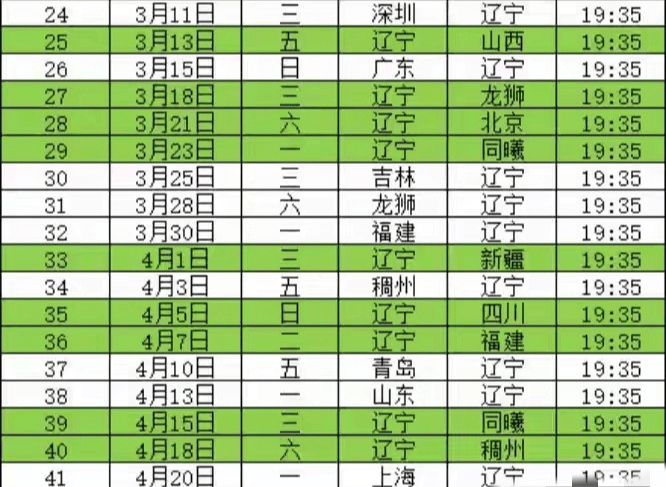 风云三国txt文件修改-米兰娱乐