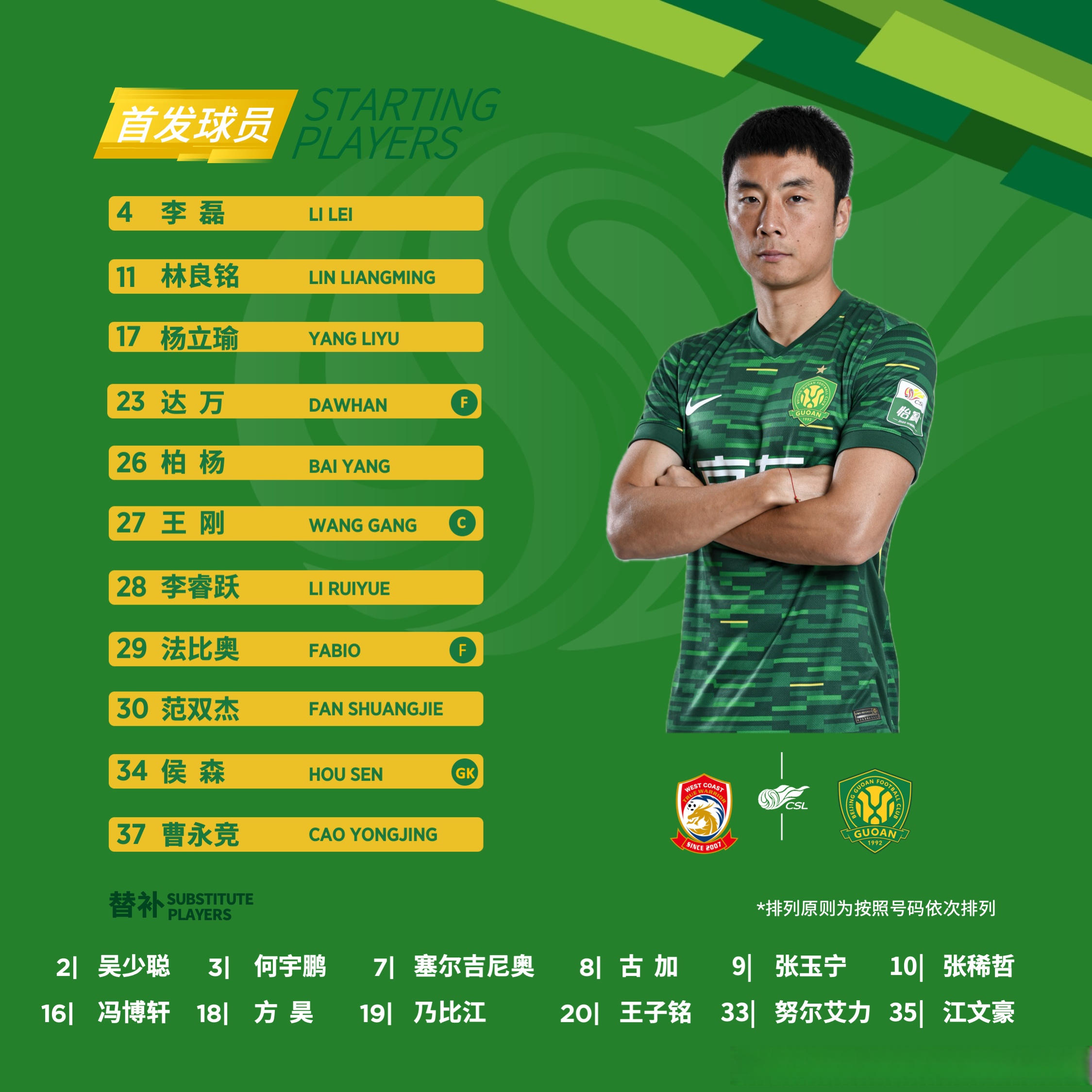 冲刺阶段北京国安止住颓势——西甲节点到来，态度坚定，临场指挥获称赞的简单介绍